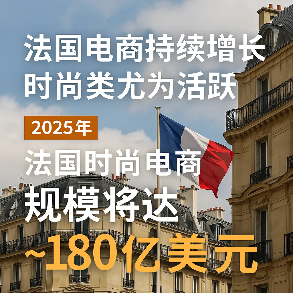法国时尚电商高速增长：2025 市场规模冲至 180 亿美元，中国卖家的新蓝海来