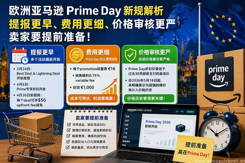 欧洲亚马逊 Prime Day 新规解析：提报更早、费用更细、价格审核更严，卖家