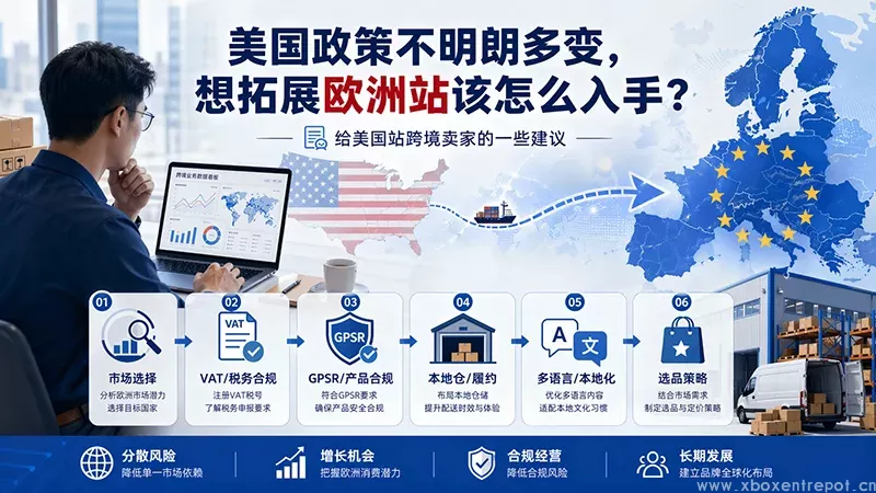 美国政策不明朗多变，想拓展欧洲站该怎么入手？给美国站跨境卖家的一些建议
