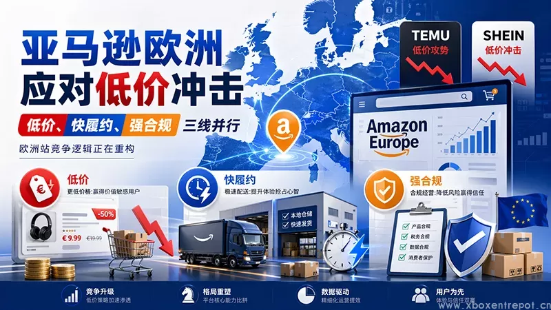 亚马逊欧洲正在主动应对 Temu、Shein 低价冲击，欧洲站竞争逻辑已