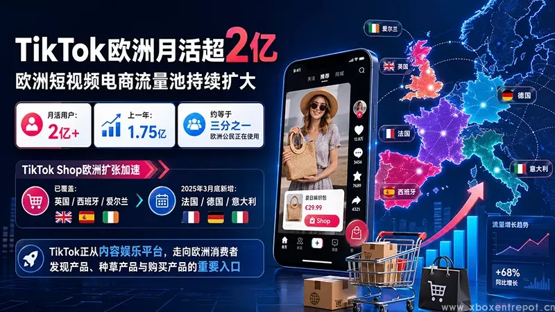 TikTok欧洲月活突破2亿，跨境卖家如何抓住这波流量？